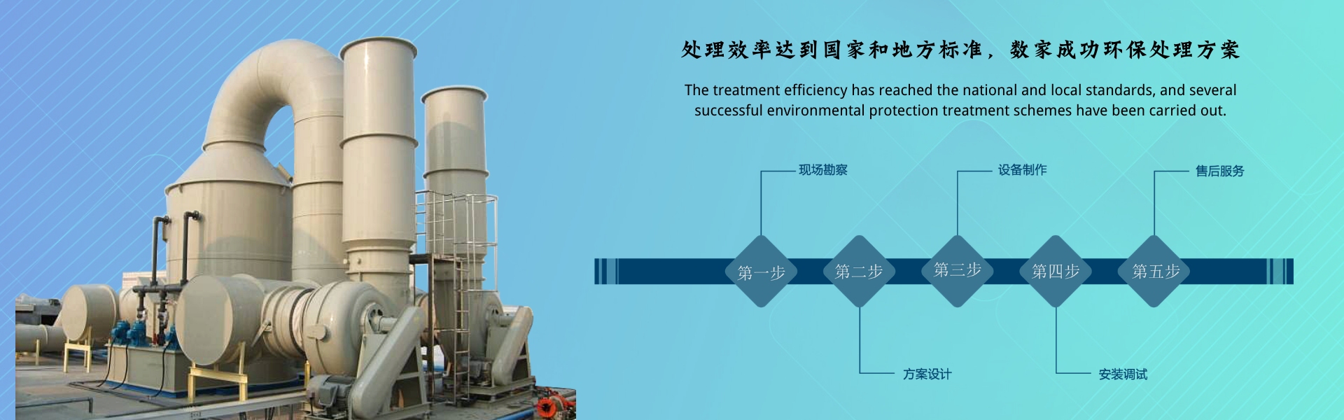 常州市远江环保设备有限公司